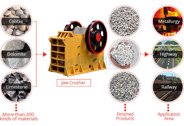 Seoul Iron Shredder Chinese suppliers study to enhance international operational capabilities